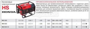 Бензиновый генератор Fubag HS 5500 ES