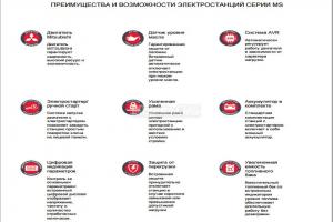 Бензиновый генератор FUBAG MS 5000